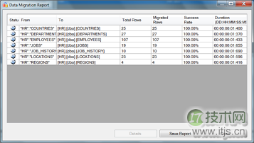 SSMA for Oracle数据库迁移工具安装配置及使用教程 SSMA for Oracle数据库迁移工具安装配置及使用教程