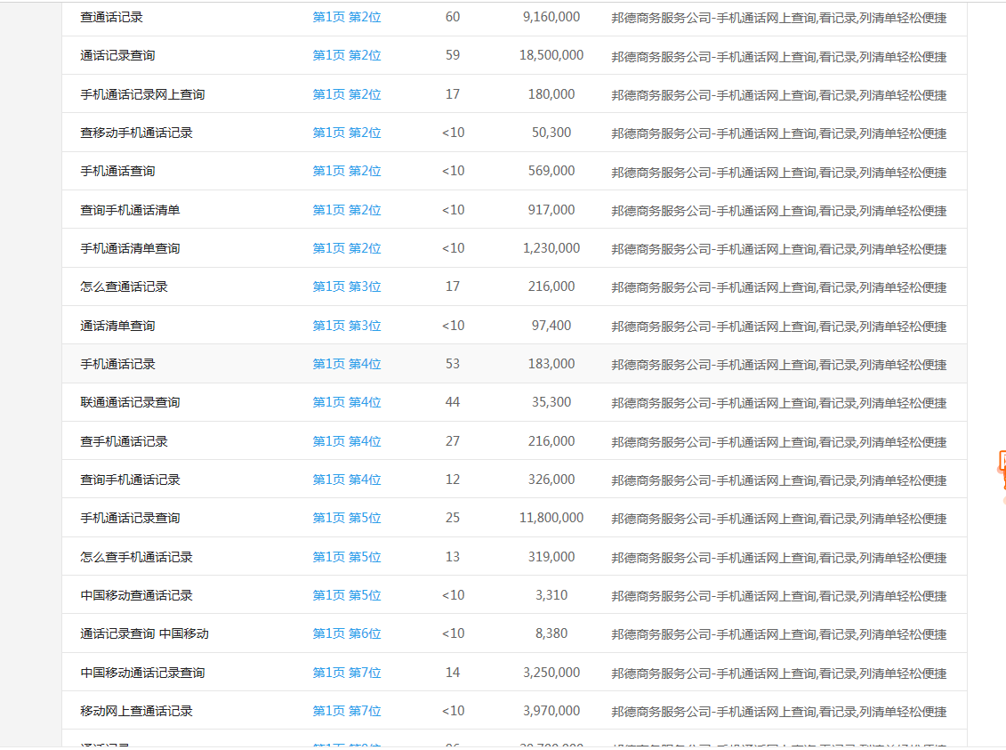 通话网上查询案例