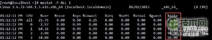 MySQL数据库架构演进:从单机到集群的完整发展路径 MySQL数据库架构演进:从单机到集群的完整发展路径