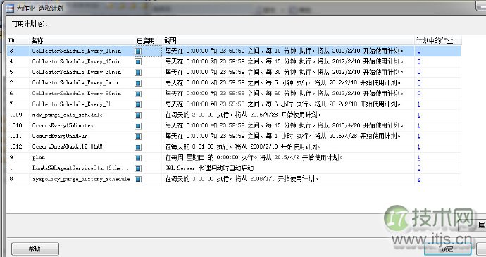 SQL Server数据采集器实现多服务器性能监控运维 SQL Server数据采集器实现多服务器性能监控运维