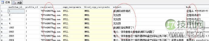 SQL Server邮件通知配置与运维监控实现详解