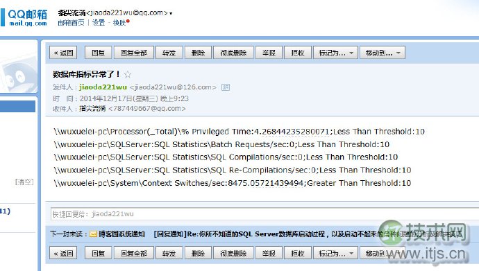 SQL Server自动化运维监控脚本详解 SQL Server自动化运维监控脚本详解