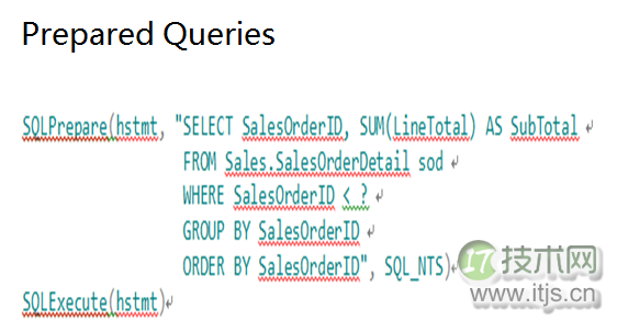 SQL Server数据库设计规范指南：字段类型选择与索引优化策略