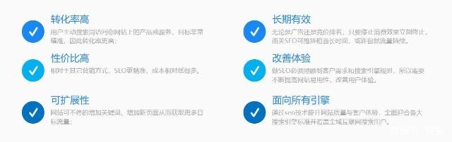 中小企业营销难题破解：SEO优化四步法提升获客转化