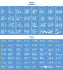 养老行业成未来主流产业，搜索引擎营销助力精准获客