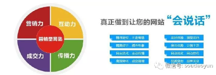 养老行业成未来主流产业，搜索引擎营销助力精准获客