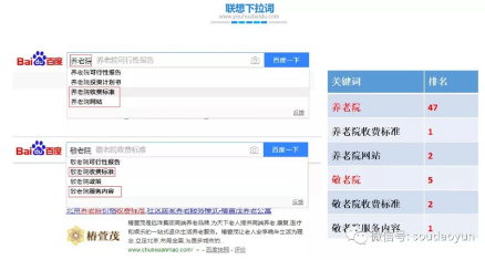 养老行业成未来主流产业，搜索引擎营销助力精准获客