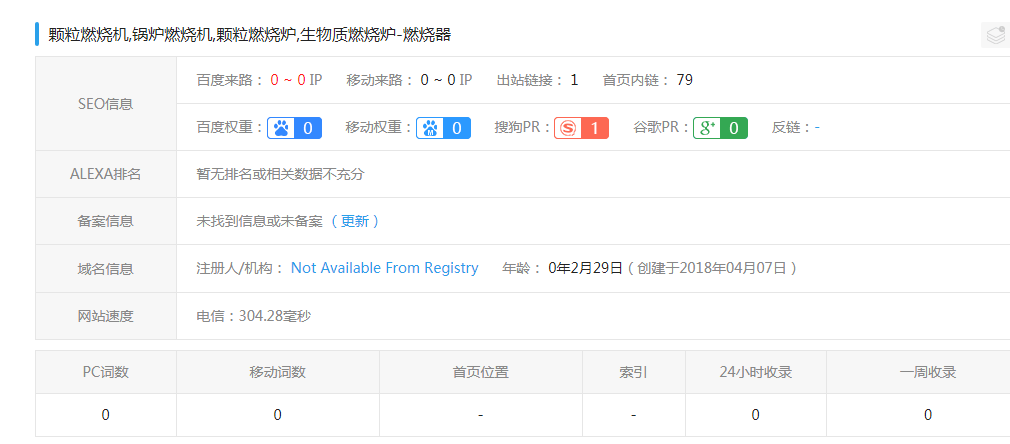 新站优化方案制作指南：关键词布局与网站排名提升策略