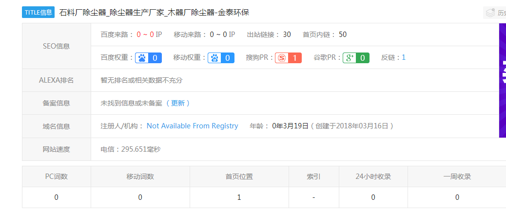 SEO站内优化基础指南：代码标签内容URL优化全解析