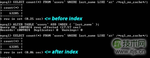 MySQL数据库性能优化技巧提升查询效率 MySQL数据库性能优化技巧提升查询效率