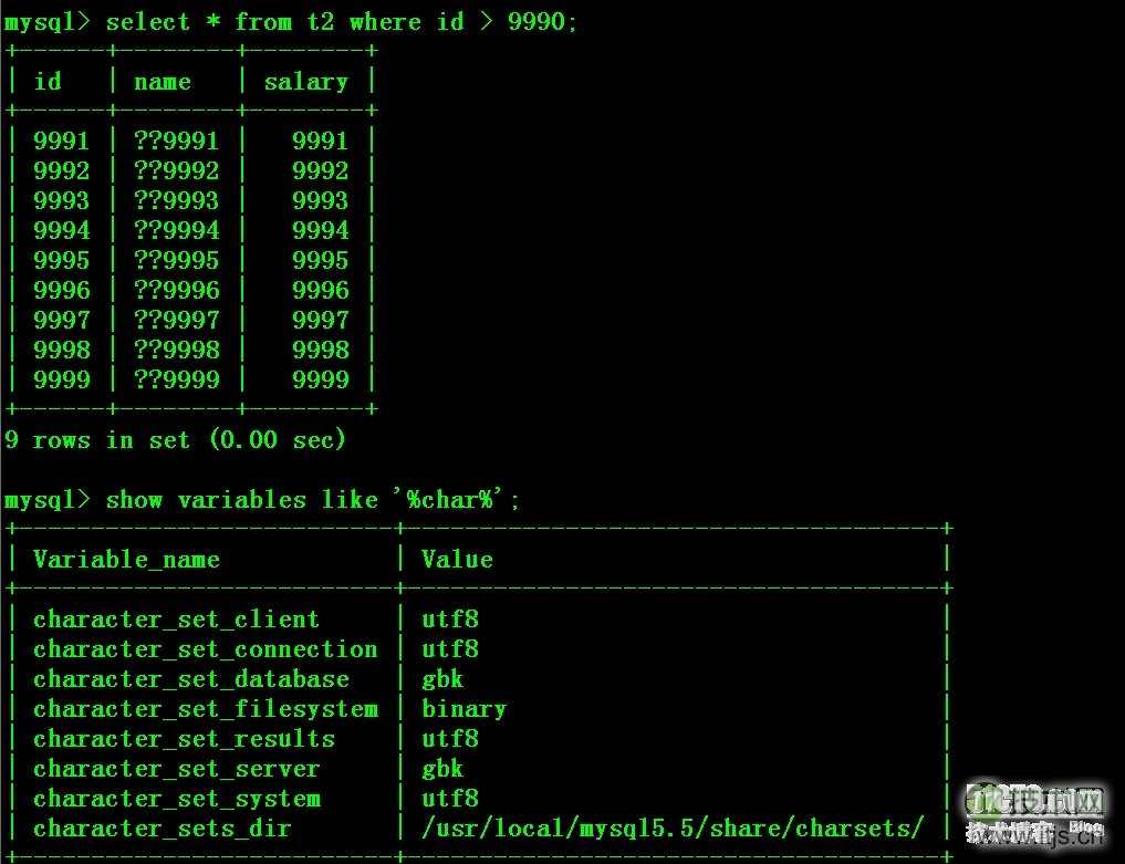MySQL主从数据库一致性检查与同步修复方法详解
