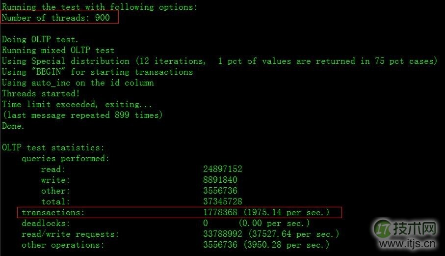 MariaDB10与MySQL5.6社区版高并发性能对比测试分析 MariaDB10与MySQL5.6社区版高并发性能对比测试分析