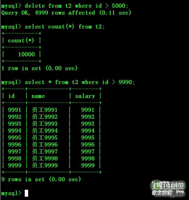 MySQL主从数据库一致性检查与同步修复方法详解