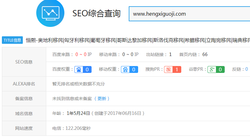 移民网站优化案例分享：多国移民关键词排名提升实战经验