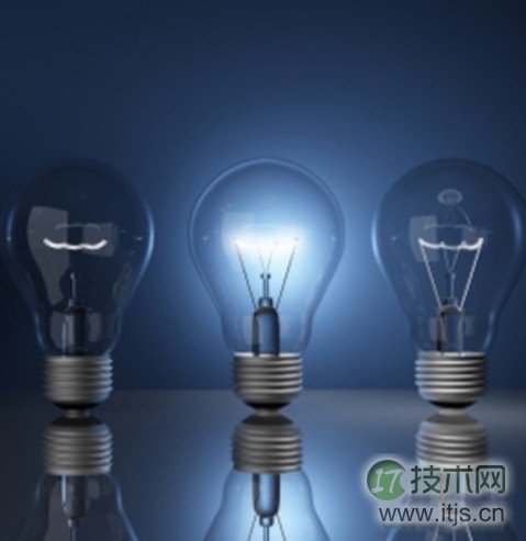 MySQL高可用架构设计：数据安全与故障转移解决方案