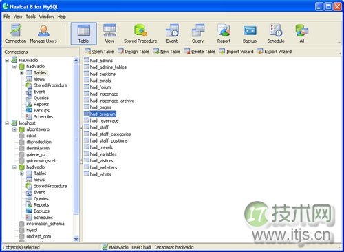 十款最佳MySQL GUI管理工具简介
