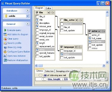 十款最佳MySQL GUI管理工具简介