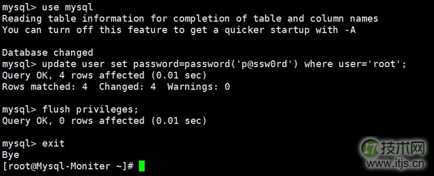 MySQL MMM主主复制管理器配置详解及高可用部署指南