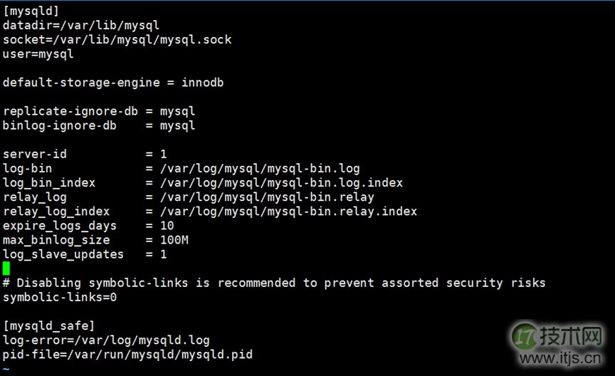 MySQL MMM主主复制管理器配置详解及高可用部署指南