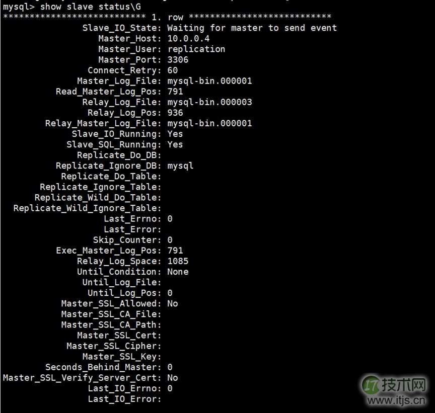 MySQL MMM主主复制管理器配置详解及高可用部署指南