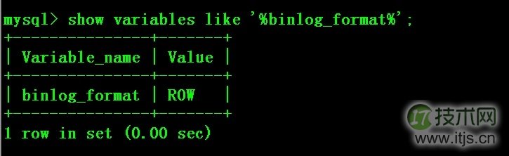 巧用Percona Toolkit解决MySQL主从不同步问题