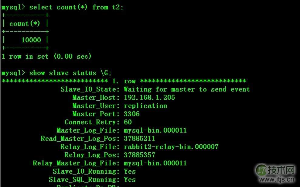 巧用Percona Toolkit解决MySQL主从不同步问题