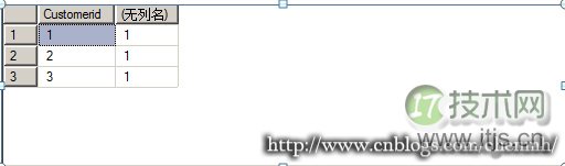 程序员容易忽略的SQL Server错误集锦