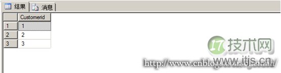 程序员容易忽略的SQL Server错误集锦