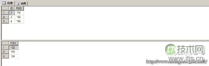 程序员容易忽略的SQL Server错误集锦