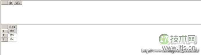 程序员容易忽略的SQL Server错误集锦
