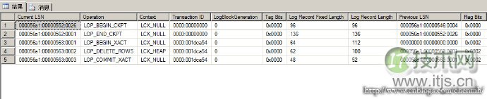 程序员容易忽略的SQL Server错误集锦
