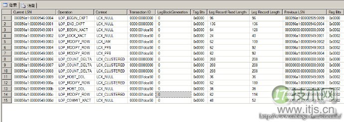 程序员容易忽略的SQL Server错误集锦