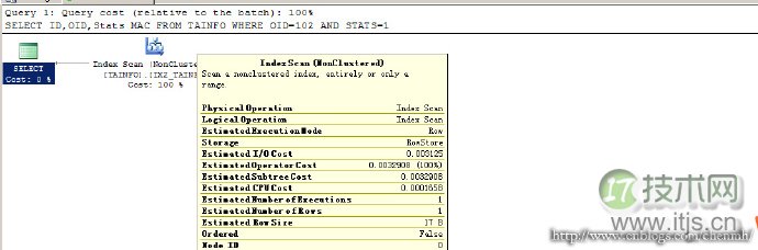程序员容易忽略的SQL Server错误集锦