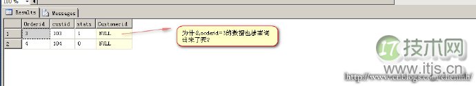 程序员容易忽略的SQL Server错误集锦