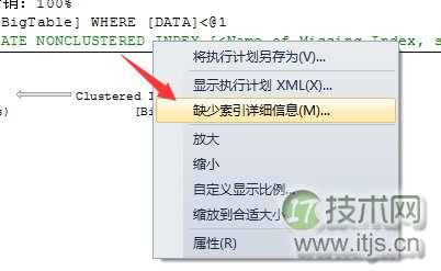 SQL Server调优系列进阶篇（如何维护数据库索引）