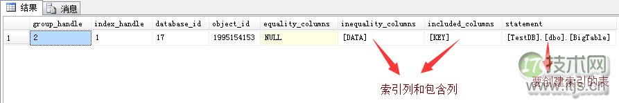 SQL Server调优系列进阶篇（如何维护数据库索引）