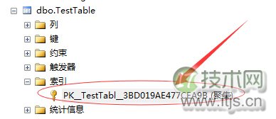 SQL Server调优系列进阶篇（如何索引调优）