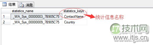 SQL Server调优系列进阶篇（深入剖析统计信息）