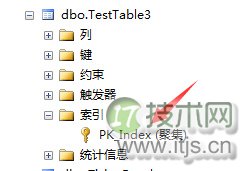SQL Server调优系列进阶篇（如何索引调优）