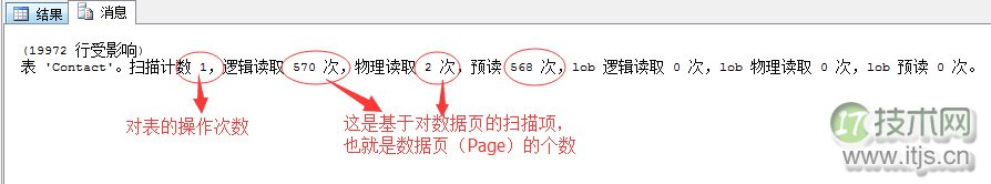 SQL Server调优系列进阶篇（查询语句运行几个指标值监测）