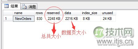 SQL Server调优系列进阶篇（查询语句运行几个指标值监测）
