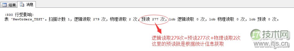 SQL Server调优系列进阶篇（查询语句运行几个指标值监测）