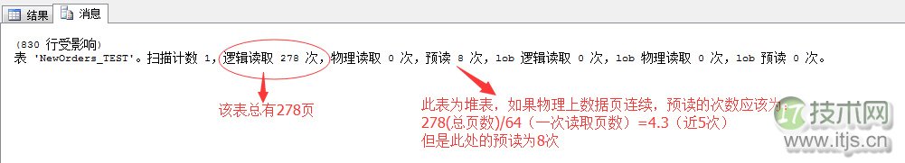 SQL Server调优系列进阶篇（查询语句运行几个指标值监测）