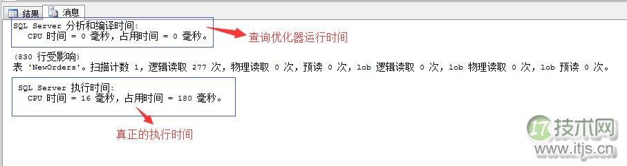 SQL Server调优系列进阶篇（查询语句运行几个指标值监测）