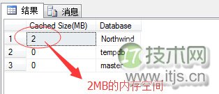 SQL Server调优系列进阶篇（查询语句运行几个指标值监测）