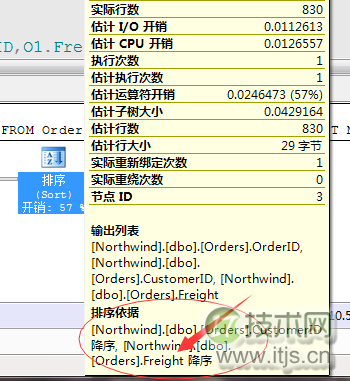 SQL Server调优系列基础篇（子查询运算总结）