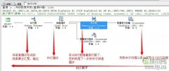 智穹界来普科技