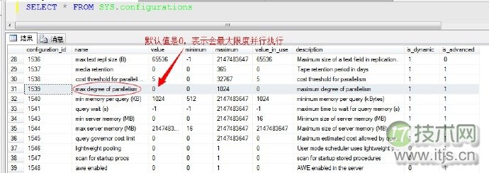 SQL Server调优系列基础篇（并行运算总结）