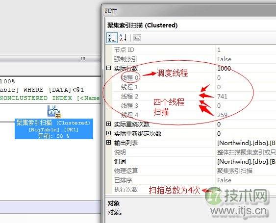 SQL Server调优系列基础篇（并行运算总结）