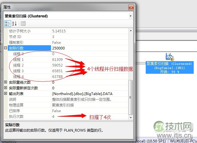 SQL Server调优系列基础篇（并行运算总结）
